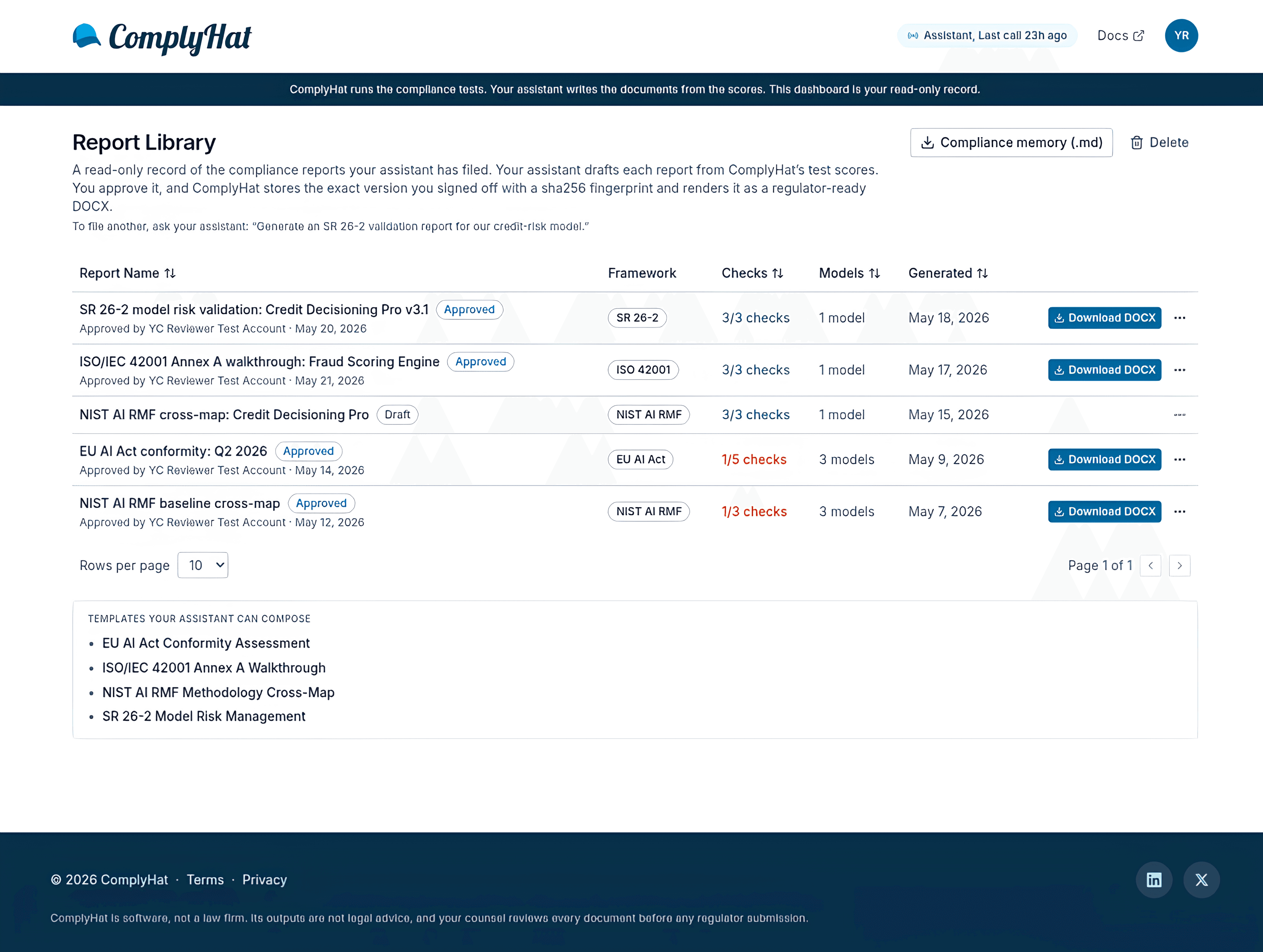 ComplyHat Report Library: filed compliance reports across SR 26-2, EU AI Act, NIST AI RMF and ISO/IEC 42001, each scored, attributed to an approver, and downloadable as DOCX